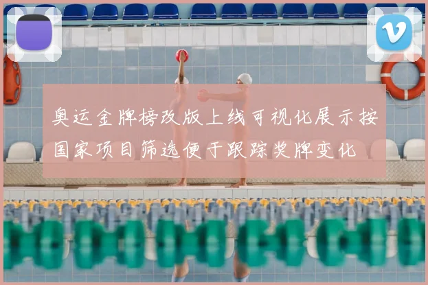 奥运金牌榜改版上线可视化展示按国家项目筛选便于跟踪奖牌变化