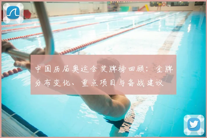 中国历届奥运会奖牌榜回顾：金牌分布变化、重点项目与备战建议